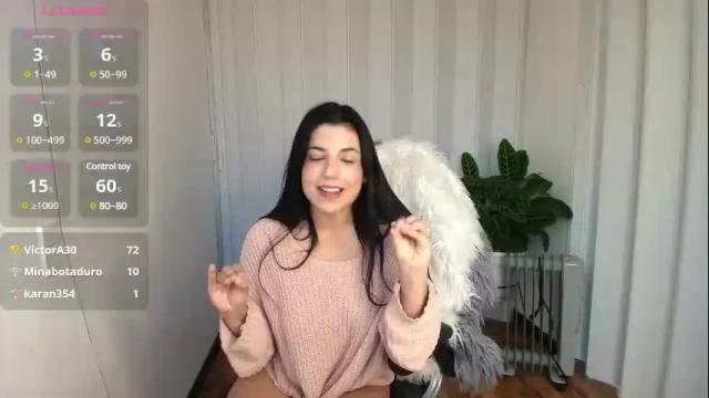 Image 6 of arya_44 Stream on Chaturbate on 1 month ago