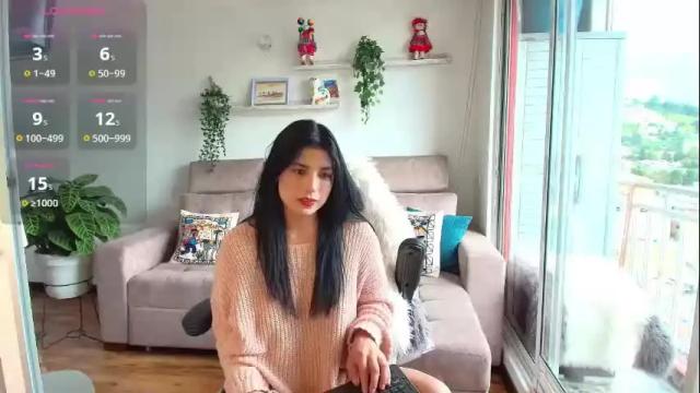 Image 7 of arya_44 Stream on Chaturbate on 25 days ago
