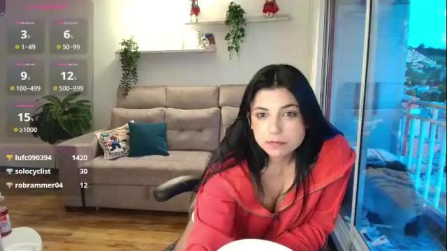 Image 11 of arya_44 Stream on Chaturbate on 3 months ago