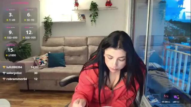 Image 12 of arya_44 Stream on Chaturbate on 3 months ago