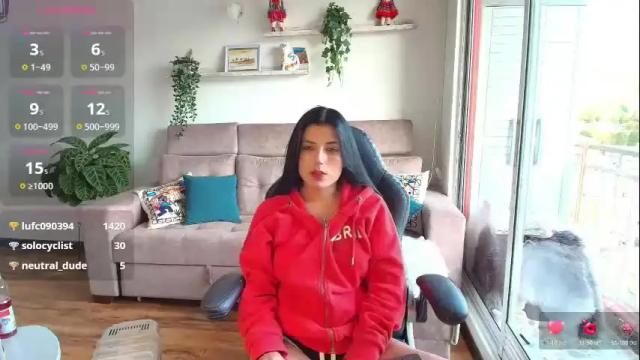 Image 3 of arya_44 Stream on Chaturbate on 3 months ago