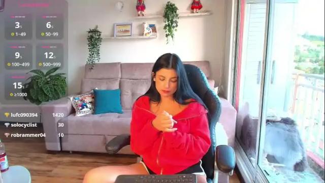 Image 7 of arya_44 Stream on Chaturbate on 3 months ago