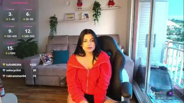 Thumbnail 3, arya_44's Stream at Chaturbate, 3 months ago