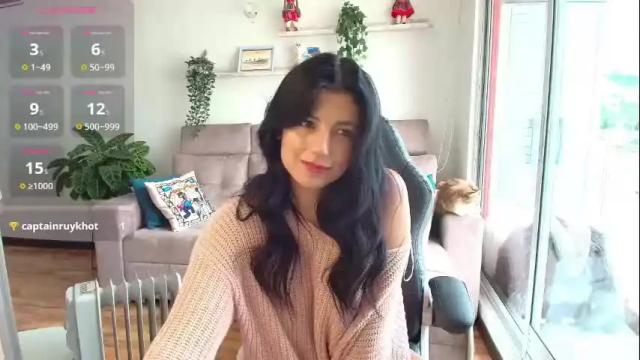 Image 12 of arya_44 Stream on Chaturbate on 3 months ago