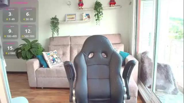 Image 3 of arya_44 Stream on Chaturbate on 3 months ago