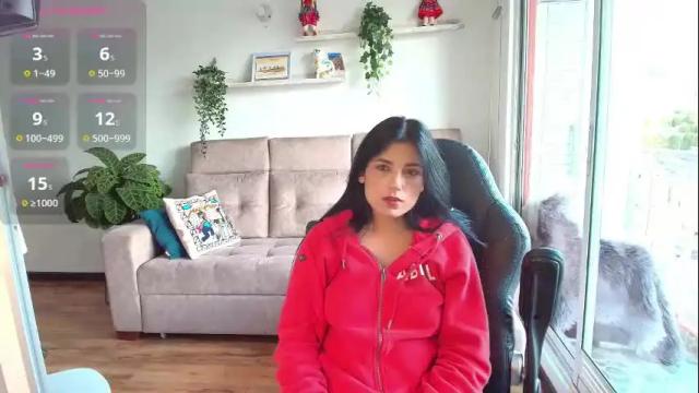 Image 6 of arya_44 Stream on Chaturbate on 3 months ago