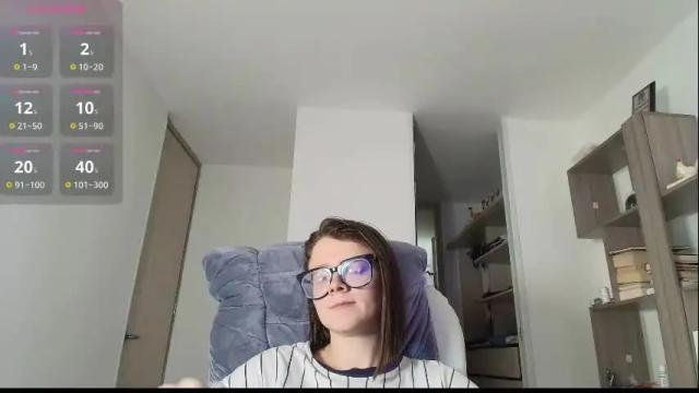 Image 12 of arya_starkw Stream on Chaturbate on 3 months ago