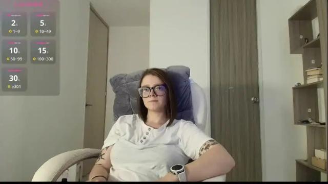 Image 6 of arya_starkw Stream on Chaturbate on 2 months ago