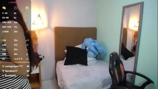 Image 11 of aryamorgan1 Stream on Chaturbate on 1 month ago