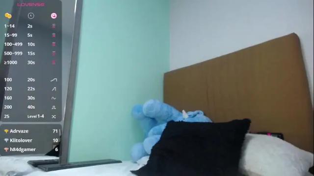 Image 7 of aryamorgan1 Stream on Chaturbate on 1 month ago