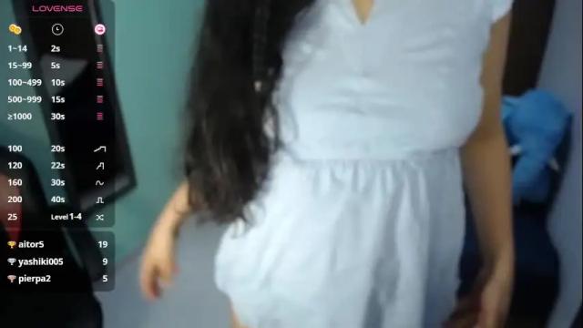 Image 6 of aryamorgan1 Stream on Chaturbate on 1 month ago