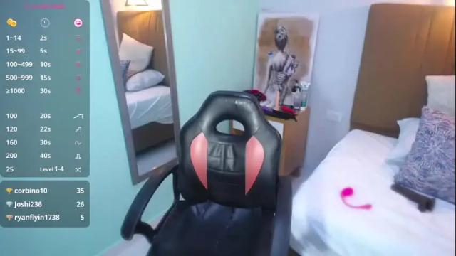 Thumbnail 3, aryamorgan1's Stream at Chaturbate, 22 days ago