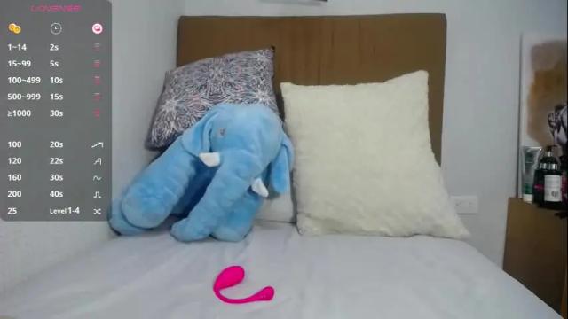 Image 10 of aryamorgan1 Stream on Chaturbate on 14 days ago