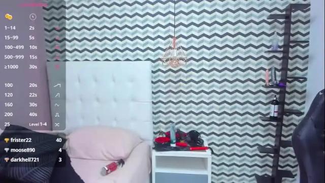 Image 7 of aryamorgan1 Stream on Chaturbate on 1 month ago