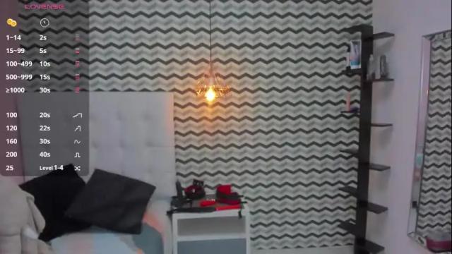 Thumbnail 2, aryamorgan1's Stream at Chaturbate, 29 days ago