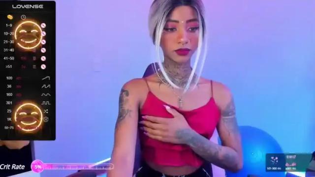 Image 2 of ashanti_sweet Stream on Chaturbate on 14 months ago