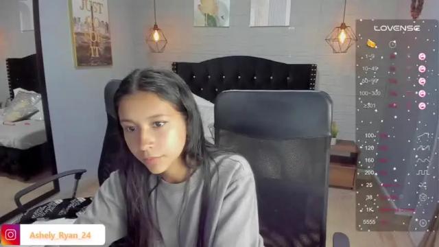 Image 10 of ashely_ryan24 Stream on Chaturbate on 13 months ago