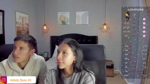 Image 7 of ashely_ryan24 Stream on Chaturbate on 13 months ago