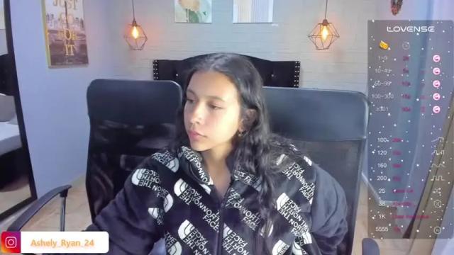 Image 10 of ashely_ryan24 Stream on Chaturbate on 13 months ago