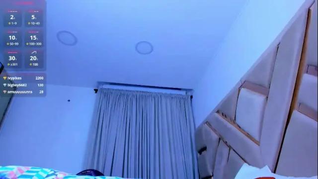 Image 3 of ashelydainii Stream on Chaturbate on 1 month ago
