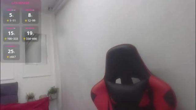 Thumbnail 1, ashleey_0's Stream at Chaturbate, 1 month ago