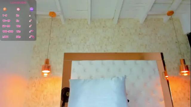 Image 10 of ashleeybrownn Stream on Chaturbate on 1 month ago