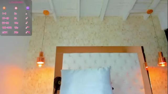 Image 12 of ashleeybrownn Stream on Chaturbate on 1 month ago