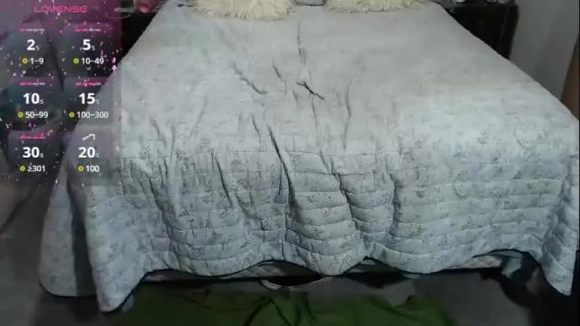 Image 12 of ashley_baker19 Stream on Chaturbate on 1 month ago