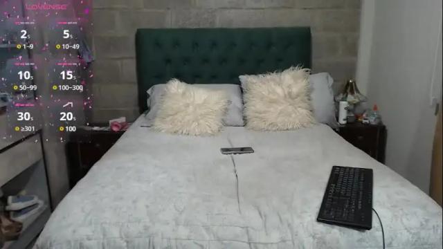 Image 2 of ashley_baker19 Stream on Chaturbate on 1 month ago