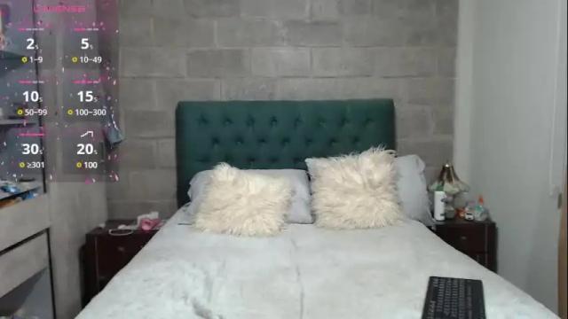 Image 3 of ashley_baker19 Stream on Chaturbate on 1 month ago