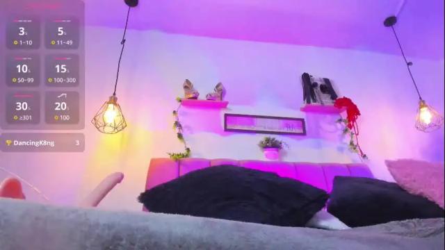 Thumbnail 3, ashley_kim2's Stream at Chaturbate, 1 month ago