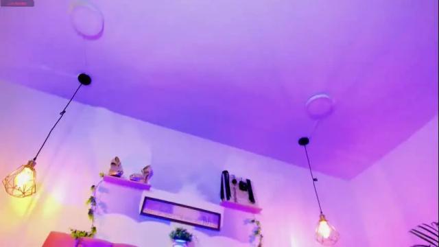 Image 10 of ashley_kim2 Stream on Chaturbate on 1 month ago