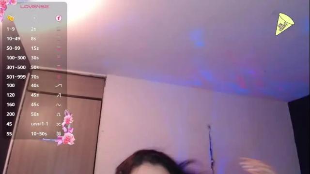 Thumbnail 1, ashley_sweet11's Stream at Chaturbate, 14 days ago