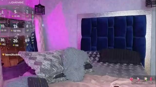 Thumbnail 2, ashleybrend's Stream at Chaturbate, 1 month ago
