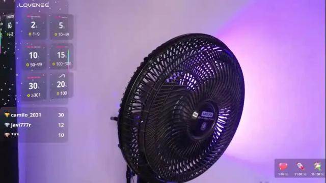 Image 8 of ashleybrend Stream on Chaturbate on 1 month ago