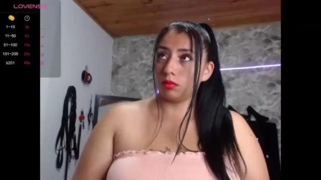 Image 3 of ashleymonroe14 Stream on Chaturbate on 14 months ago