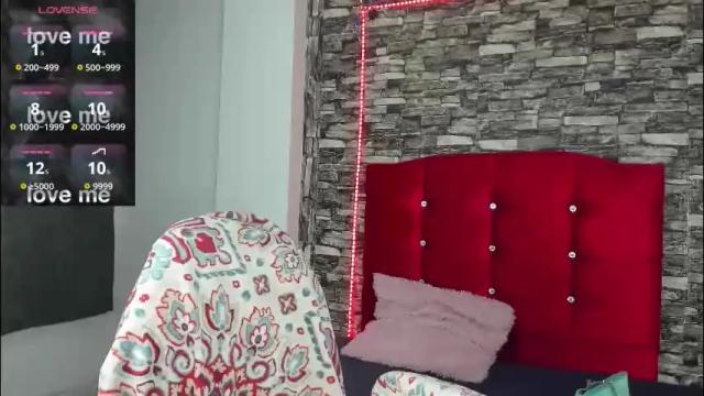 Image 6 of ashleymonroe14 Stream on Chaturbate on 23 days ago