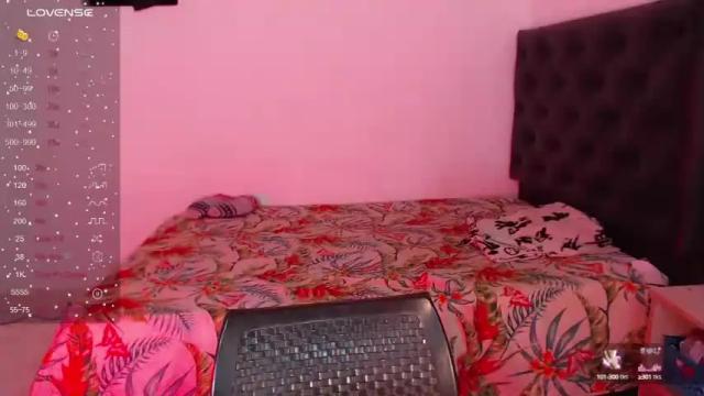 Image 7 of ashleysander Stream on Chaturbate on 14 months ago