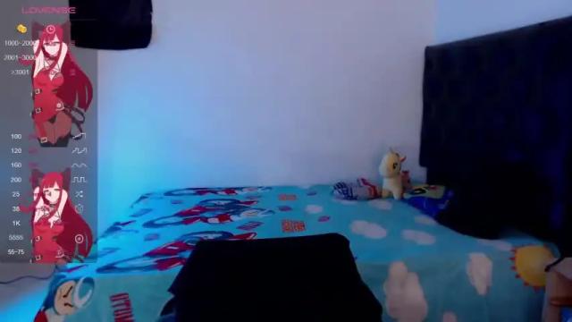 Thumbnail 1, ashleysander's Stream at Chaturbate, 13 months ago