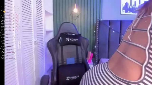 Image 8 of ashlye_miller_ Stream on Chaturbate on 12 months ago