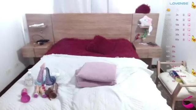 Thumbnail 2, ashlyfoxsweett's Stream at Chaturbate, 16 months ago