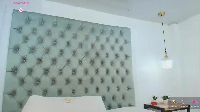 Image 3 of ashlyn_parker Stream on Chaturbate on 1 month ago