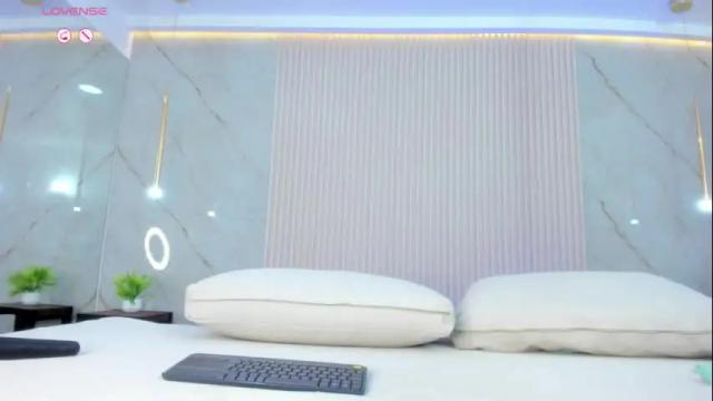Image 8 of ashlyn_parker Stream on Chaturbate on 6 days ago