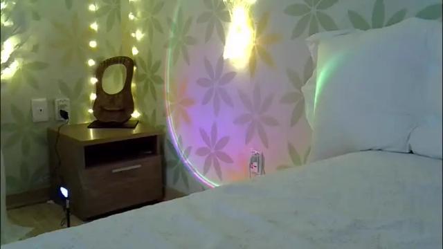 Image 4 of asianshiny Stream on Chaturbate on 2 months ago