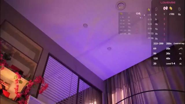 Image 10 of askaudrey Stream on Chaturbate on 3 months ago