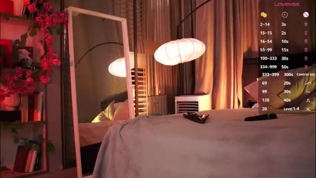 Image 4 of askaudrey Stream on Chaturbate on 3 months ago