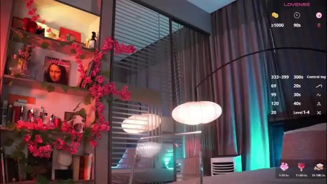 Image 6 of askaudrey Stream on Chaturbate on 2 months ago