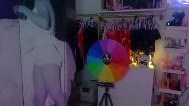 Image 3 of aspenmadden Stream on Chaturbate on 1 month ago