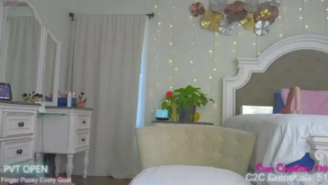 Image 4 of aspenwild Stream on Chaturbate on 13 months ago