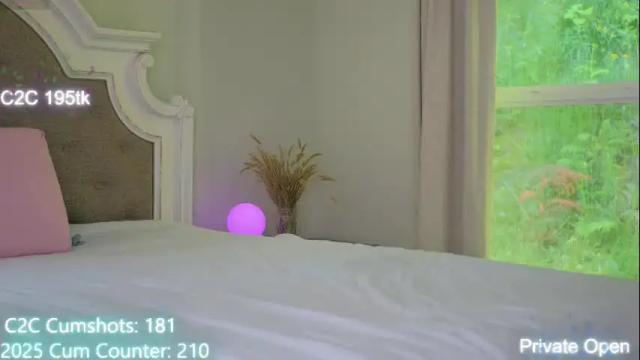 Image 4 of aspenwild Stream on Chaturbate on 1 month ago